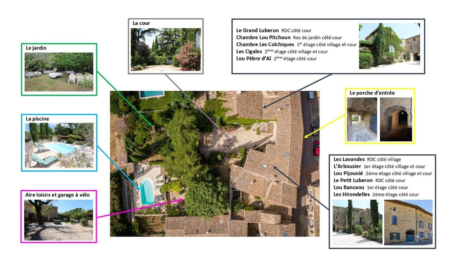 Gites Provence Et Nature - Entre Luberon Et Monts De Vaucluse Cabrières-dʼAvignon Zewnętrze zdjęcie